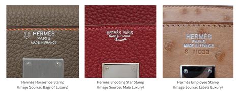 hermes birkin authentication service|how to check Hermes Birkin.